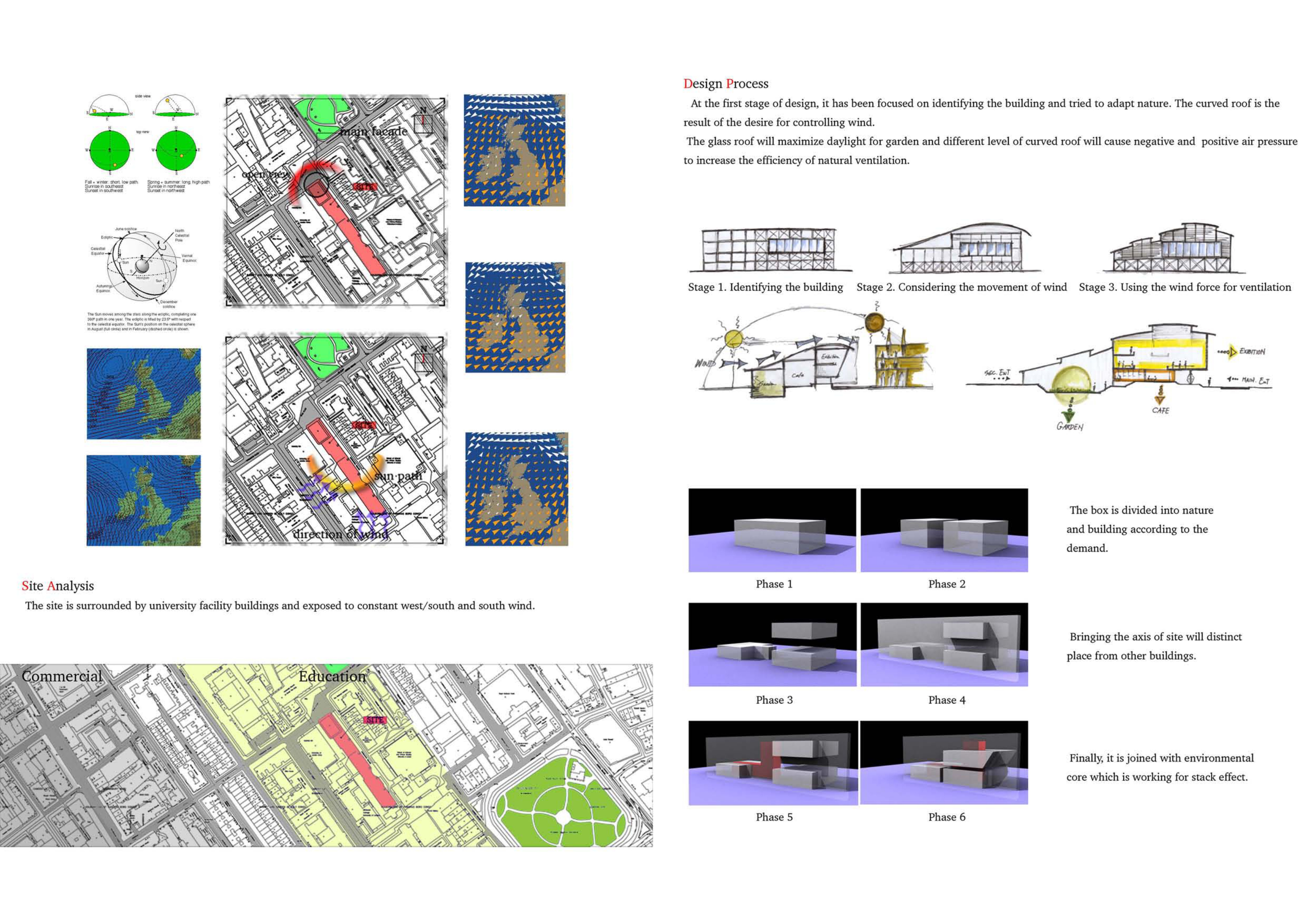 Roof Concept